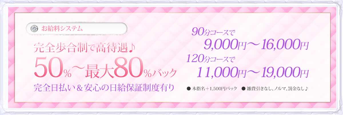 お給料システム：完全歩合制で高待遇♪50％～最大80％バック。完全日払い＆安心の日給保証制度有り